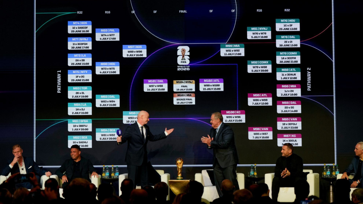 FOX confirms full U.S. broadcast schedule for FIFA World Cup 2026 | MARCA