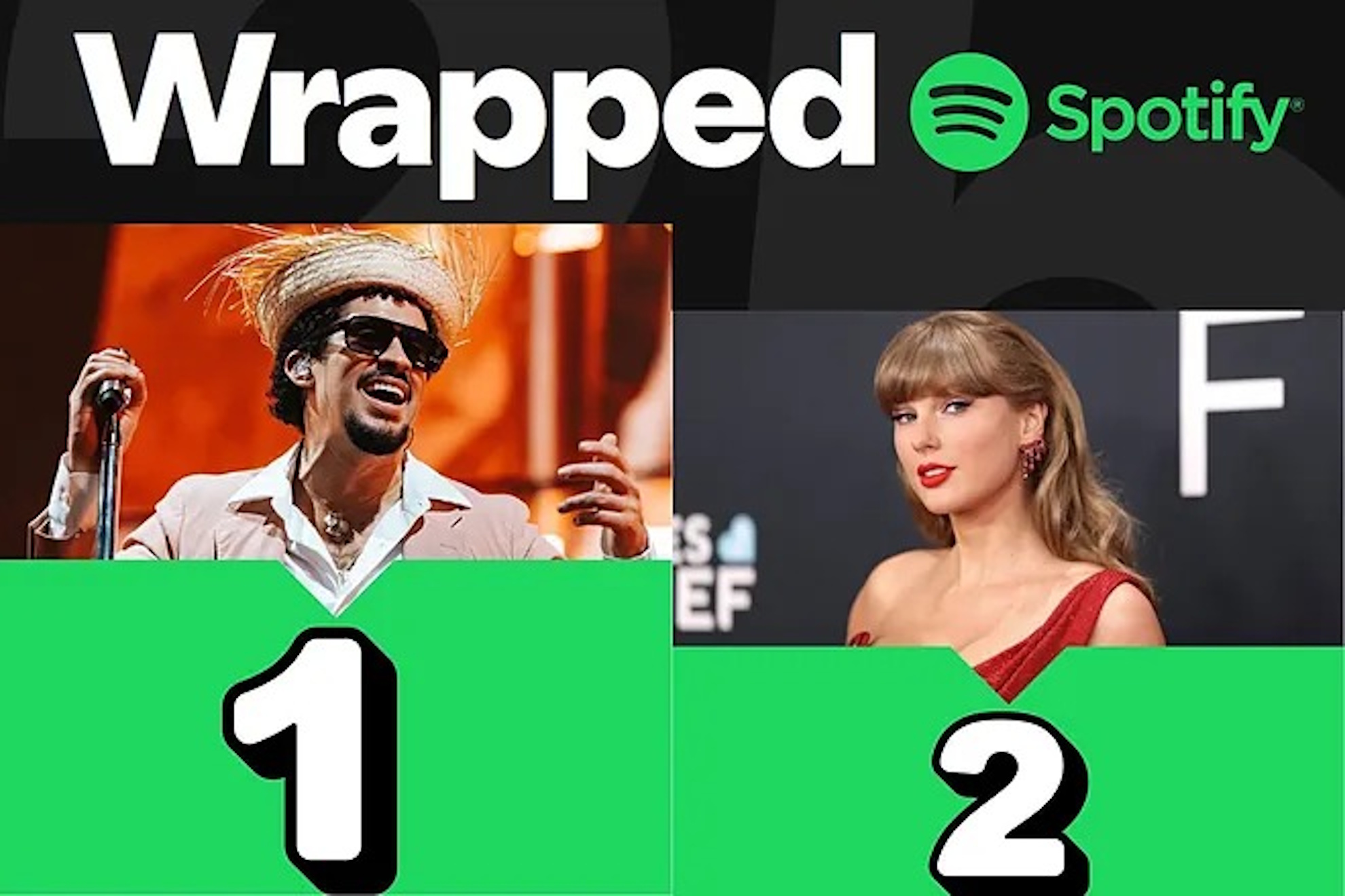 Spotify Wrapped 2025.