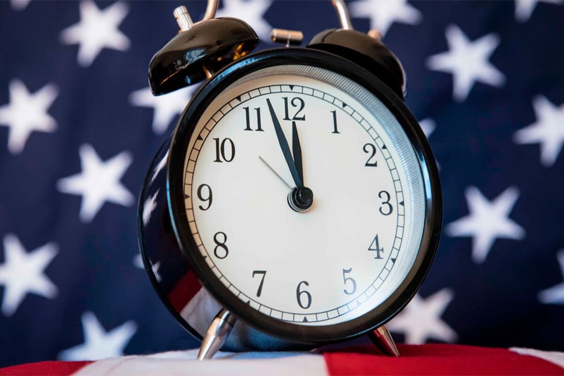 Texas time change 2026: Exact start date and how to adjust your clocks ...