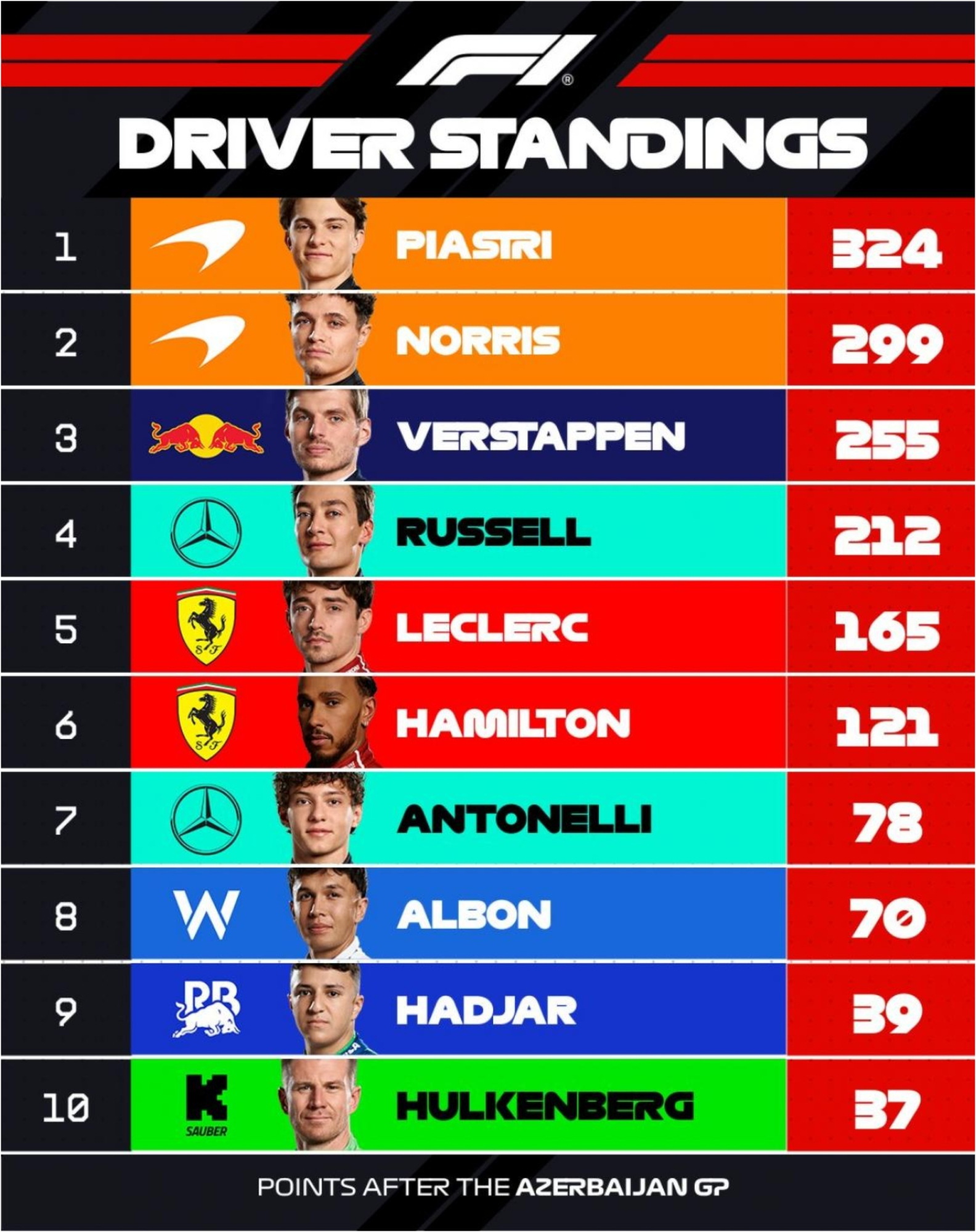 2025-10-02-17594052639267