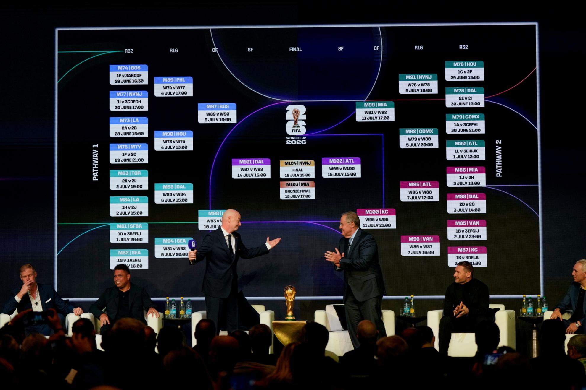 FOX positions itself as the main U.S. broadcaster for the 2026 World Cup, delivering every match live.