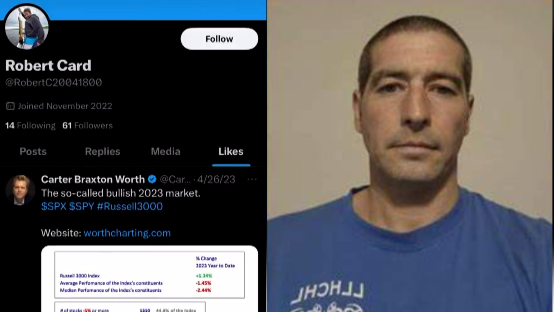 Screenshots from Robert Card's Twitter account before the shooting incident