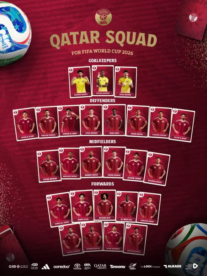 2026 World Cup Squads: Lists of players representing every country | MARCA