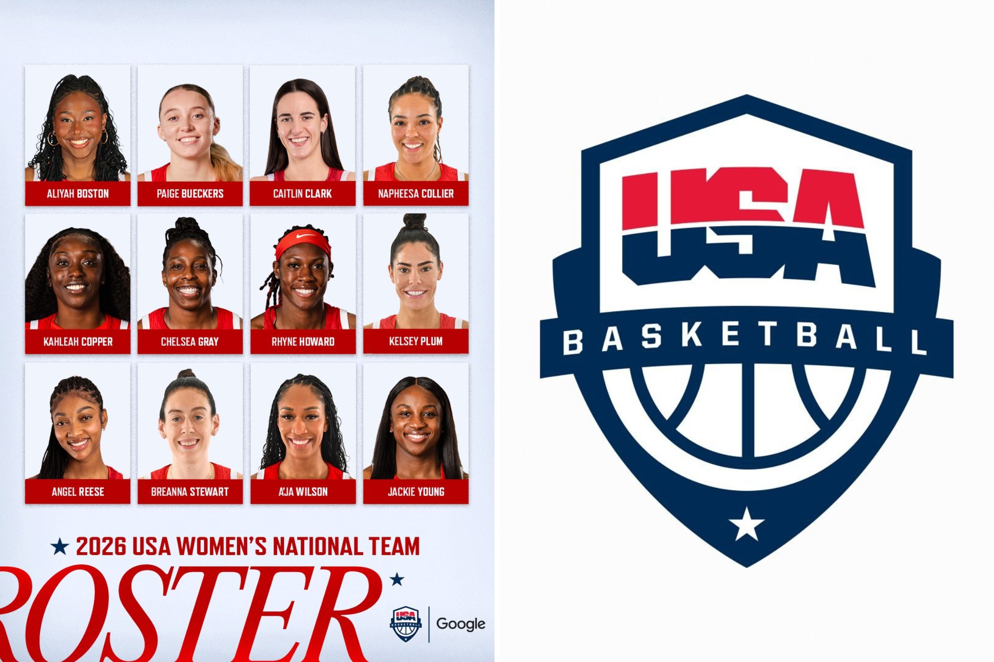 Team USA enters the FIBA Women's World Cup as the favorite once again